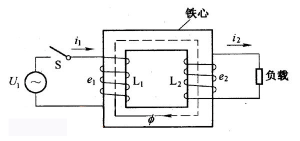低壓變高壓變壓器的工作原理是什么？